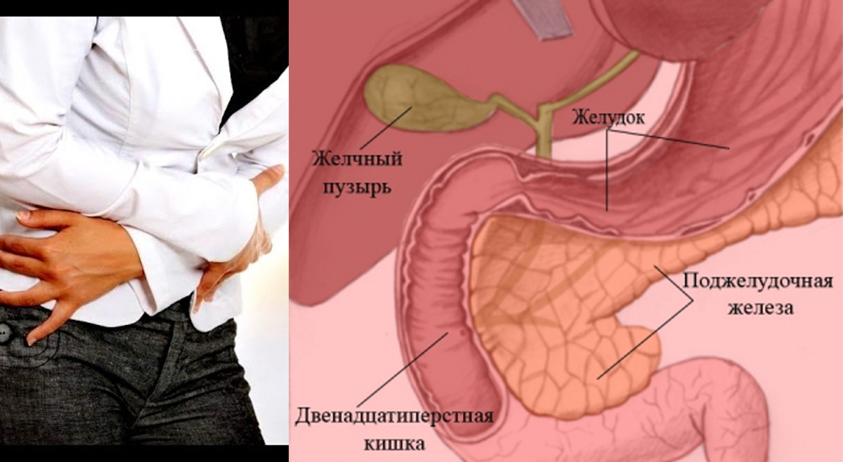 4 рецепта, которые вылечат поджелудочную железу без лекарств