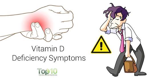Признаки и симптомы того, что у вас может быть дефицит витамина D