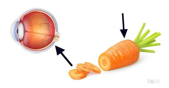 Топ-5 преимуществ моркови для здоровья