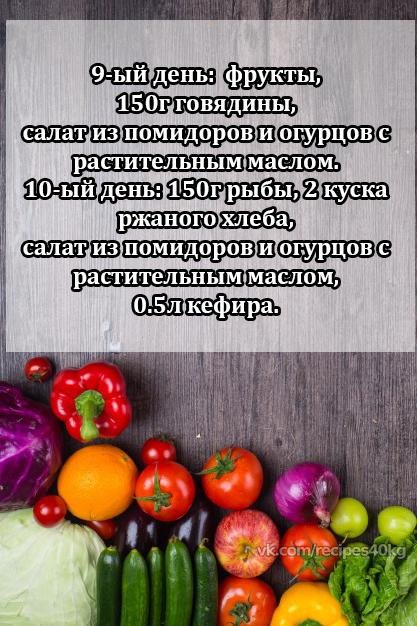 Двухнедельная диета для похудения