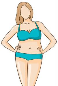 Как потерять вес с вашим типом телосложения